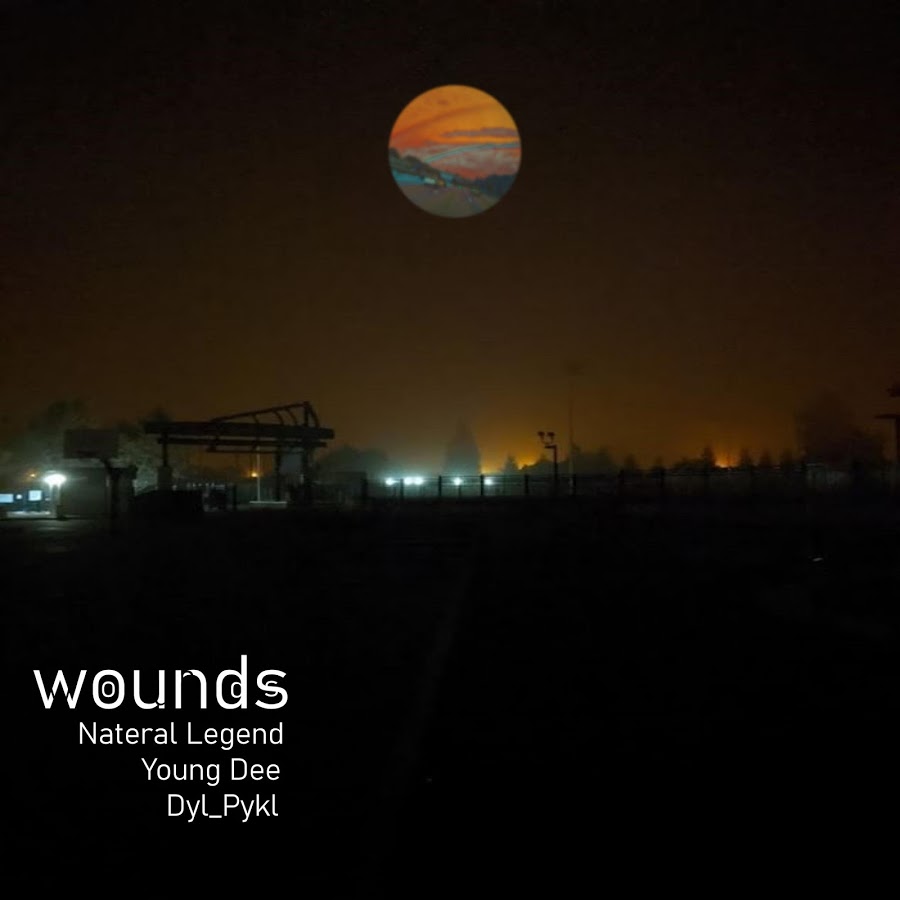 Wounds
